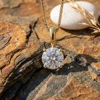 Essential Round Solitaire Pendant | 925 Sterling Silver