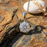 Essential Round Solitaire Pendant | 925 Sterling Silver